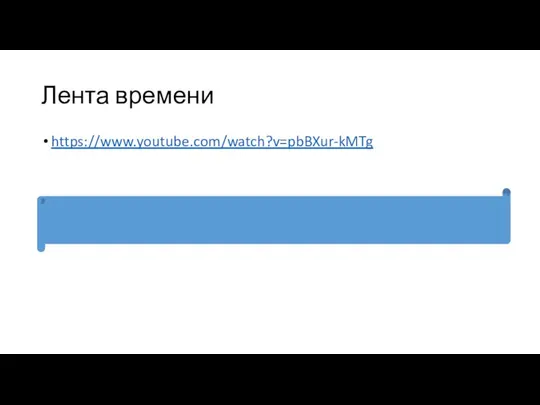 Лента времени https://www.youtube.com/watch?v=pbBXur-kMTg