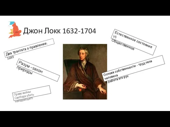 Джон Локк 1632-1704 Два трактата о правлении. 1689 Естественное состояние VS