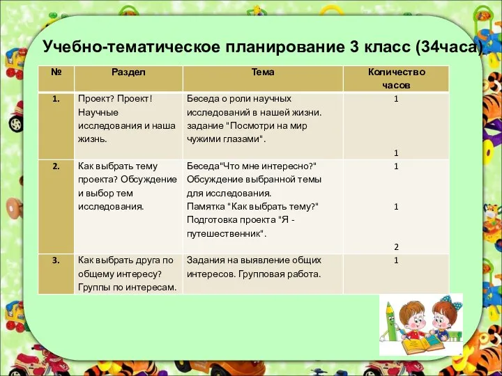 Учебно-тематическое планирование 3 класс (34часа)