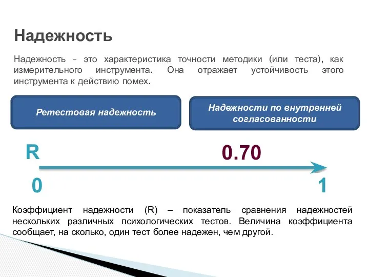 Надежность Надежность – это характеристика точности методики (или теста), как измерительного