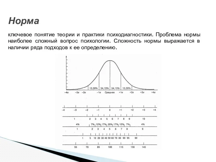 Норма ключевое понятие теории и практики психодиагностики. Проблема нормы наиболее сложный