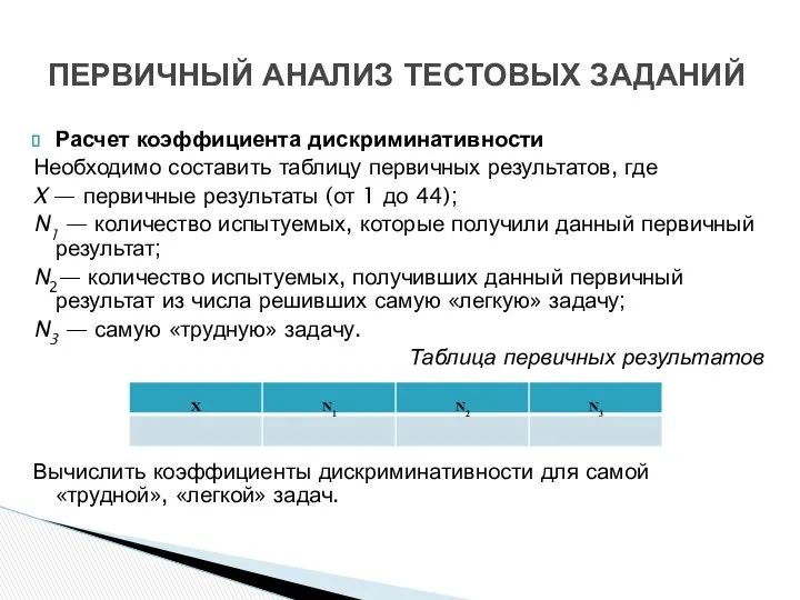 Расчет коэффициента дискриминативности Необходимо составить таблицу первичных результатов, где X —