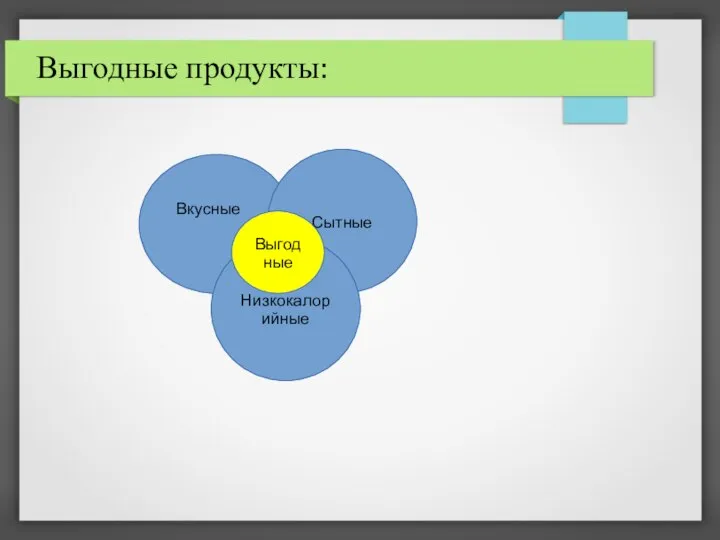 Выгодные продукты: Сытные Низкокалорийные Выгодные Вкусные