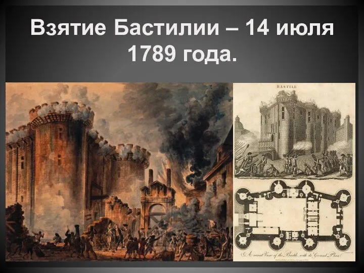 Взятие Бастилии – 14 июля 1789 года.