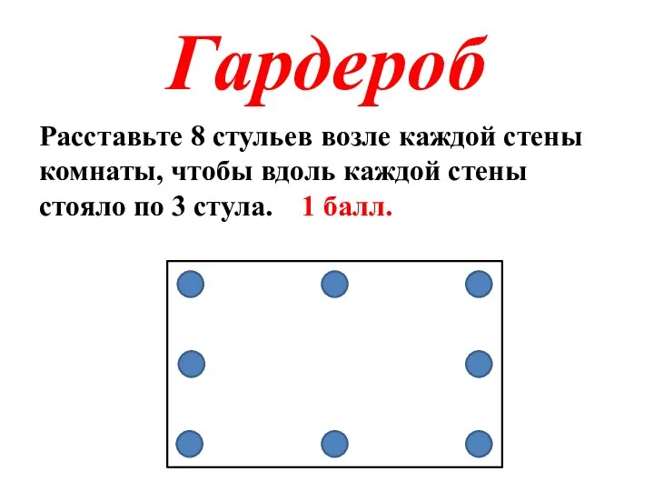 Гардероб Расставьте 8 стульев возле каждой стены комнаты, чтобы вдоль каждой