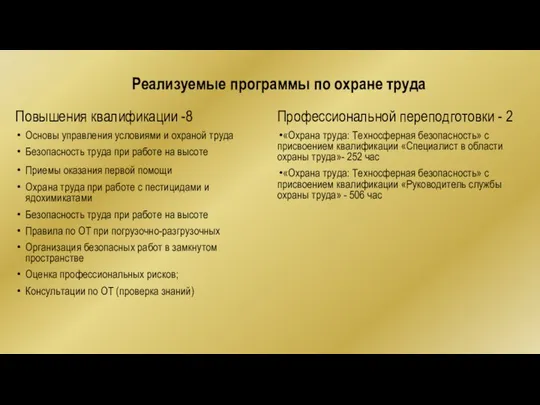 Реализуемые программы по охране труда Повышения квалификации -8 Основы управления условиями