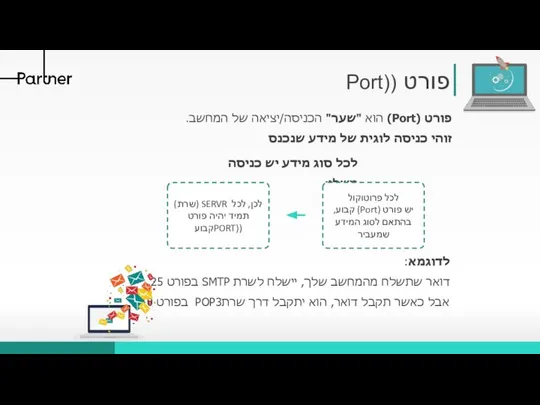 פורט ((Port פורט (Port) הוא "שער" הכניסה/יציאה של המחשב. זוהי כניסה