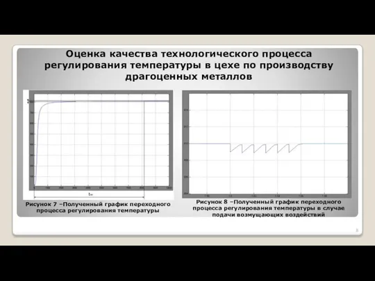 Оценка качества технологического процесса регулирования температуры в цехе по производству драгоценных