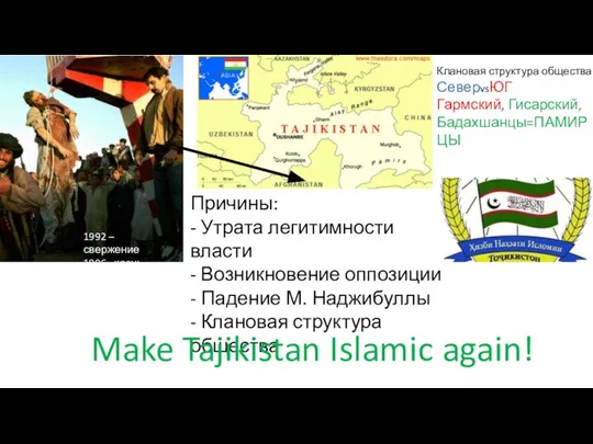 Причины: - Утрата легитимности власти - Возникновение оппозиции - Падение М.