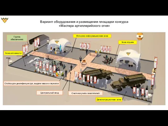 Вариант оборудования и размещения площадки конкурса «Мастера артиллерийского огня» Центральный вход