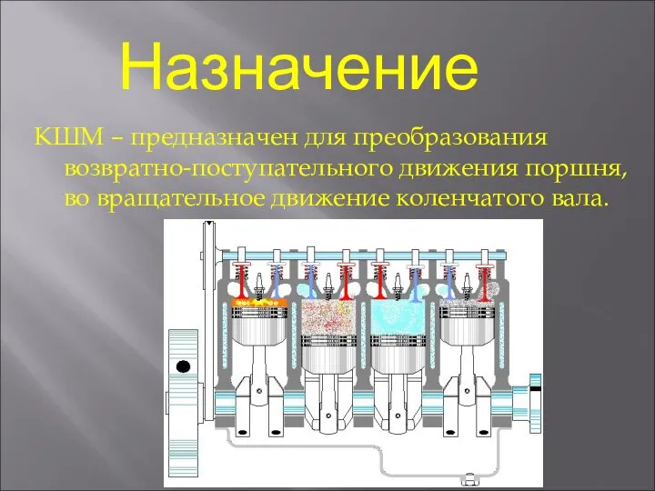 КШМ – предназначен для преобразования возвратно-поступательного движения поршня, во вращательное движение коленчатого вала. Назначение