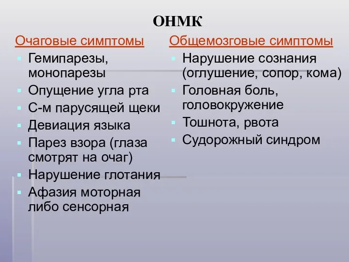 ОНМК Очаговые симптомы Гемипарезы, монопарезы Опущение угла рта С-м парусящей щеки