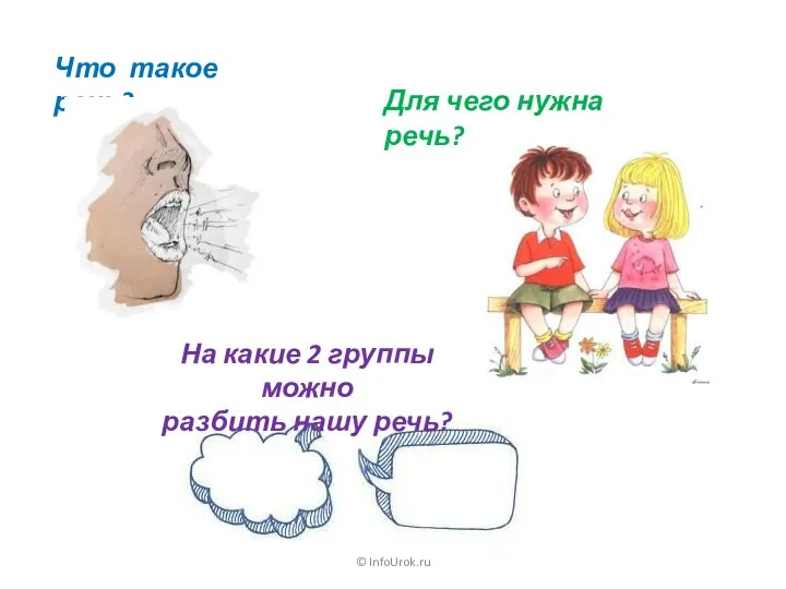 © InfoUrok.ru Что такое речь? Для чего нужна речь? На какие