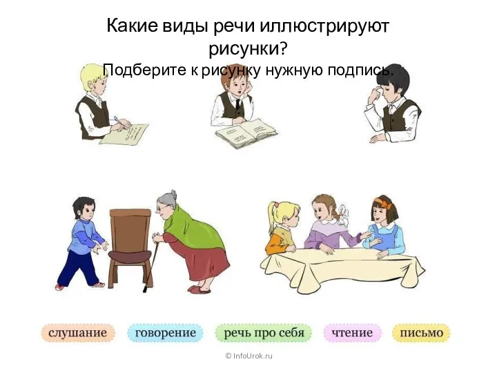 © InfoUrok.ru Какие виды речи иллюстрируют рисунки? Подберите к рисунку нужную подпись.