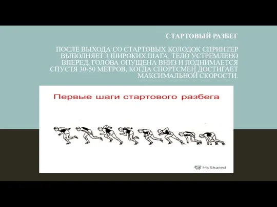 СТАРТОВЫЙ РАЗБЕГ ПОСЛЕ ВЫХОДА СО СТАРТОВЫХ КОЛОДОК СПРИНТЕР ВЫПОЛНЯЕТ 3 ШИРОКИХ