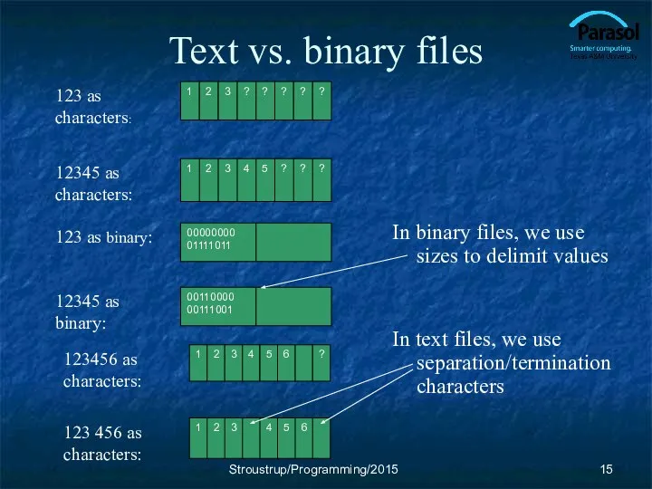 Text vs. binary files In binary files, we use sizes to