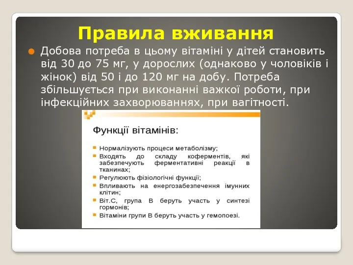 Правила вживання Добова потреба в цьому вітаміні у дітей становить від