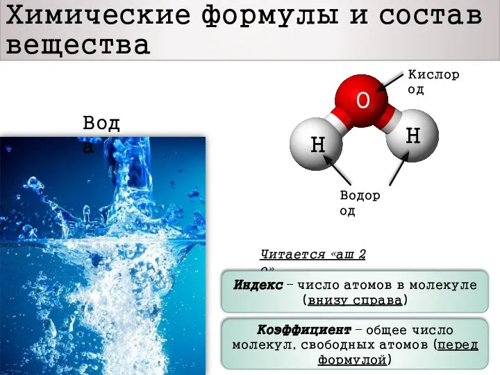 Химические формулы и состав вещества Вода Н Н О Кислород Водород