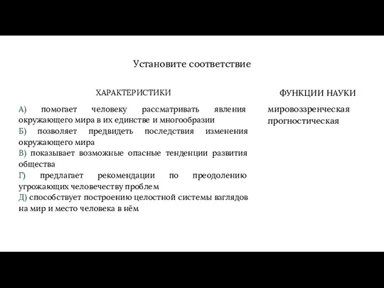 Установите соответствие ХАРАКТЕРИСТИКИ А) помогает человеку рассматривать явления окружающего мира в