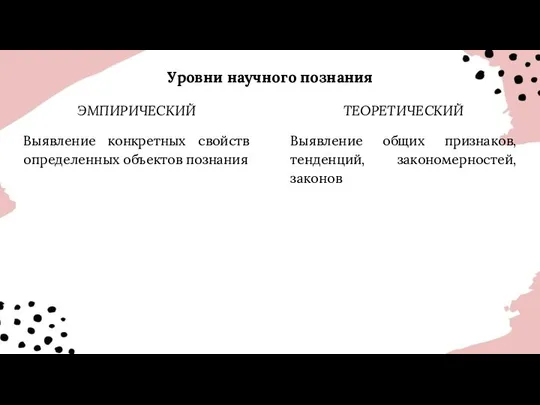 Уровни научного познания ЭМПИРИЧЕСКИЙ Выявление конкретных свойств определенных объектов познания ТЕОРЕТИЧЕСКИЙ