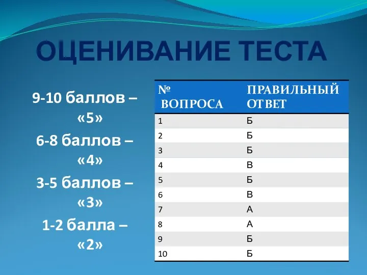 ОЦЕНИВАНИЕ ТЕСТА 9-10 баллов – «5» 6-8 баллов – «4» 3-5