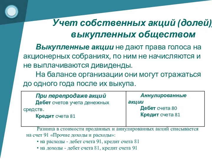 Выкупленные акции не дают права голоса на акционерных собраниях, по ним