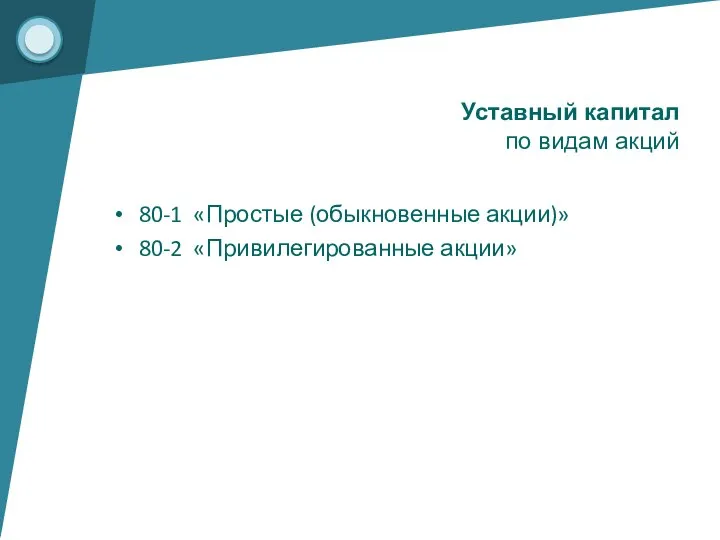 80-1 «Простые (обыкновенные акции)» 80-2 «Привилегированные акции» Уставный капитал по видам акций