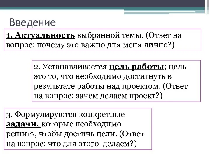 Введение 1. Актуальность выбранной темы. (Ответ на вопрос: почему это важно