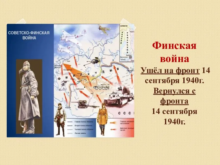 Финская война Ушёл на фронт 14 сентября 1940г. Вернулся с фронта 14 сентября 1940г.