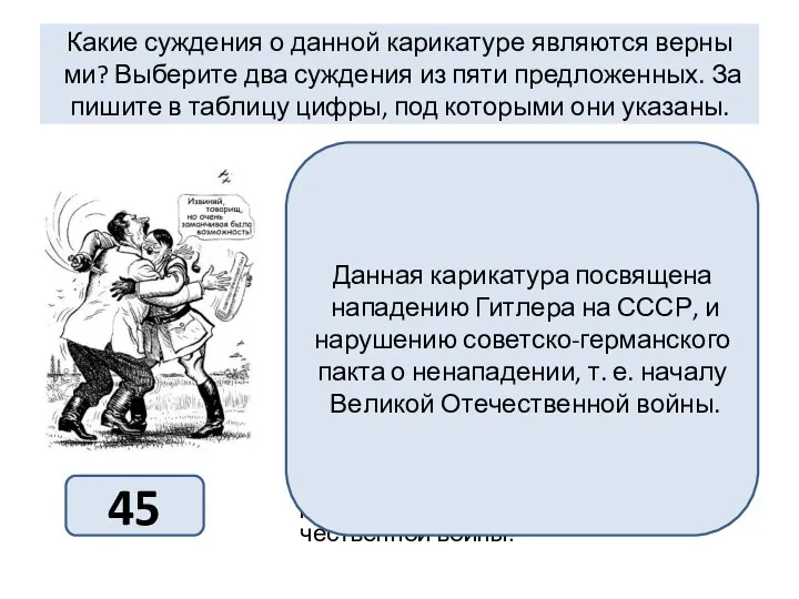 Какие суж­де­ния о дан­ной ка­ри­ка­ту­ре яв­ля­ют­ся вер­ны­ми? Вы­бе­ри­те два суж­де­ния из