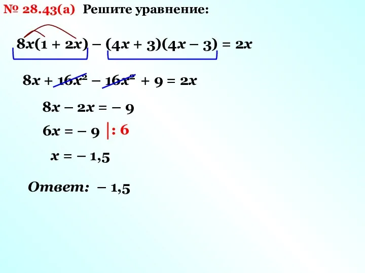 № 28.43(а) Решите уравнение: 8х(1 + 2х) – (4х + 3)(4х
