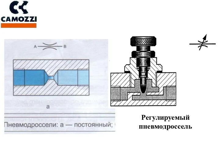 Регулируемый пневмодроссель