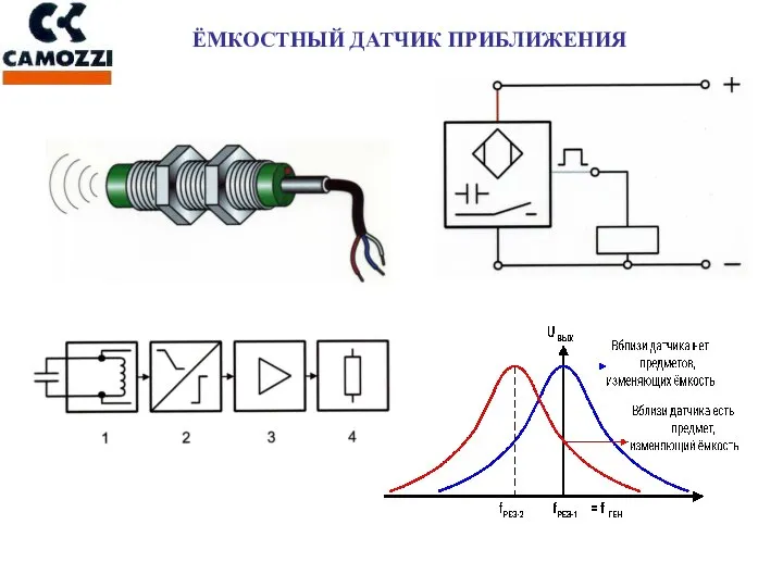 ЁМКОСТНЫЙ ДАТЧИК ПРИБЛИЖЕНИЯ