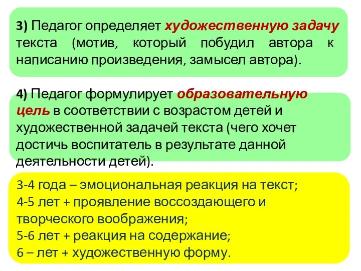 3) Педагог определяет художественную задачу текста (мотив, который побудил автора к