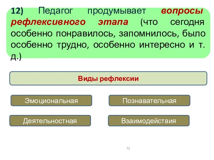 12) Педагог продумывает вопросы рефлексивного этапа (что сегодня особенно понравилось, запомнилось,