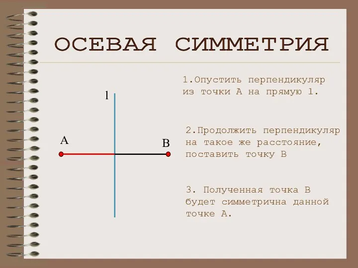 1.Опустить перпендикуляр из точки А на прямую l. А l 2.Продолжить