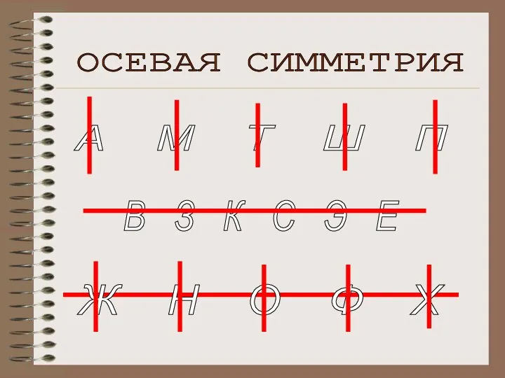 ОСЕВАЯ СИММЕТРИЯ