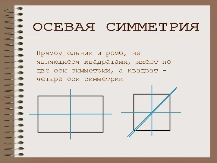 Прямоугольник и ромб, не являющиеся квадратами, имеют по две оси симметрии,