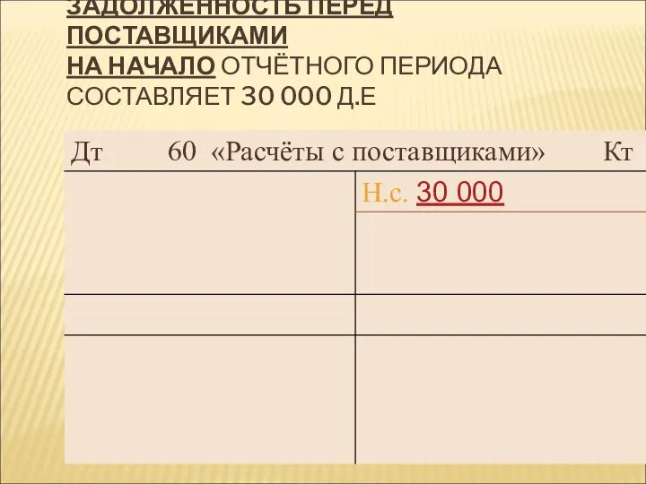 ЗАДОЛЖЕННОСТЬ ПЕРЕД ПОСТАВЩИКАМИ НА НАЧАЛО ОТЧЁТНОГО ПЕРИОДА СОСТАВЛЯЕТ 30 000 Д.Е