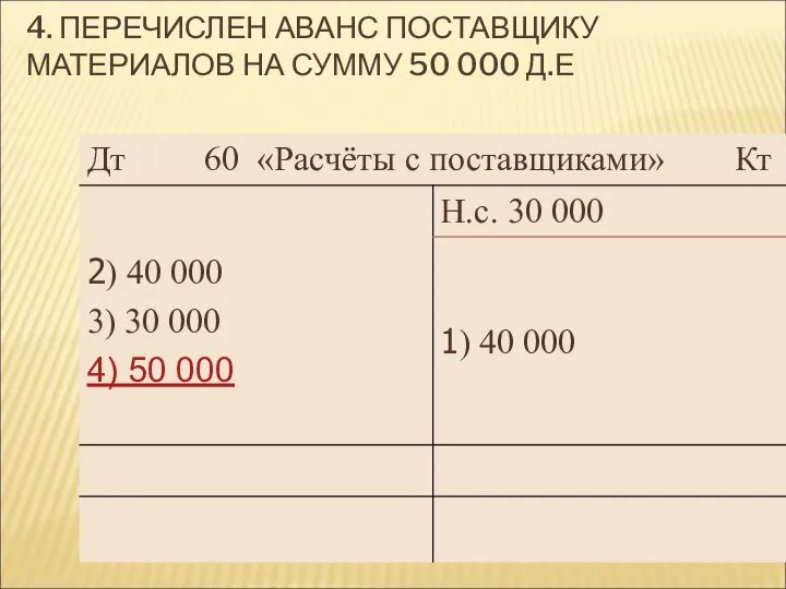 4. ПЕРЕЧИСЛЕН АВАНС ПОСТАВЩИКУ МАТЕРИАЛОВ НА СУММУ 50 000 Д.Е