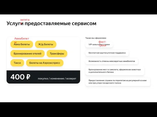 запятая Авиабилеты фаст-треки