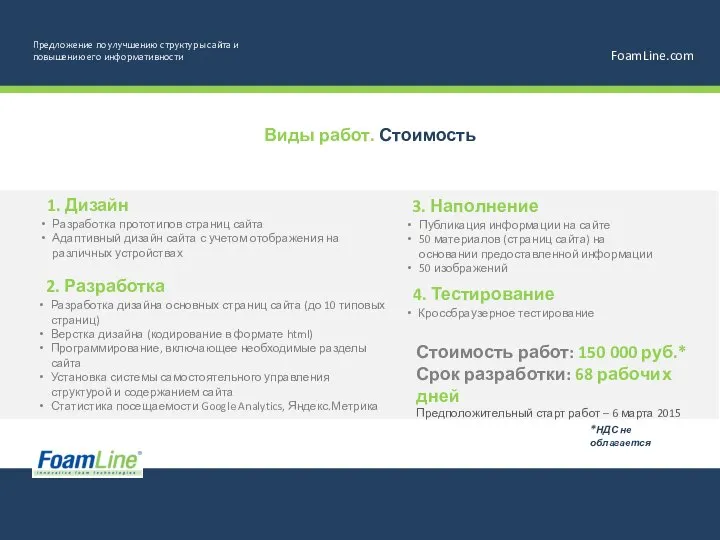 Виды работ. Стоимость Стоимость работ: 150 000 руб.* Срок разработки: 68