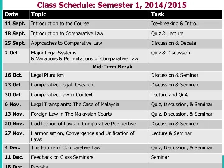 Class Schedule: Semester 1, 2014/2015