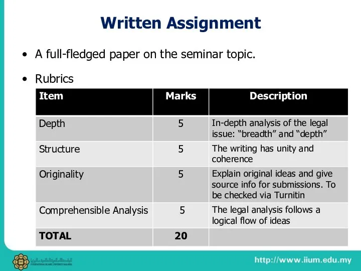 Written Assignment A full-fledged paper on the seminar topic. Rubrics