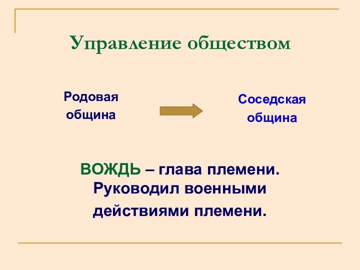 Управление обществом Родовая община Соседская община ВОЖДЬ – глава племени. Руководил военными действиями племени.