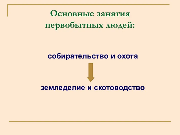 Основные занятия первобытных людей: собирательство и охота земледелие и скотоводство