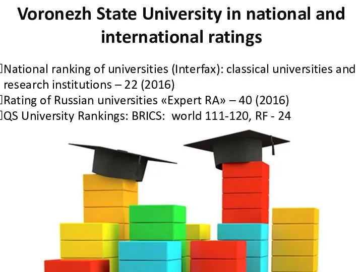 Voronezh State University in national and international ratings National ranking of