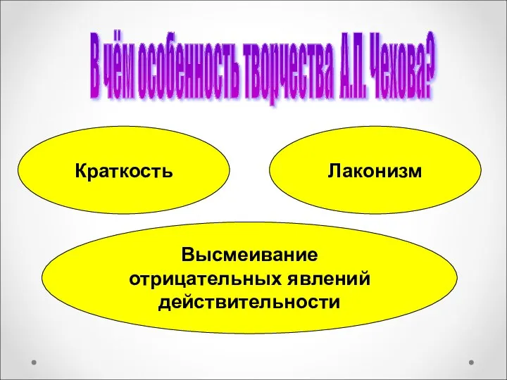 В чём особенность творчества А.П. Чехова? Краткость Лаконизм Высмеивание отрицательных явлений действительности