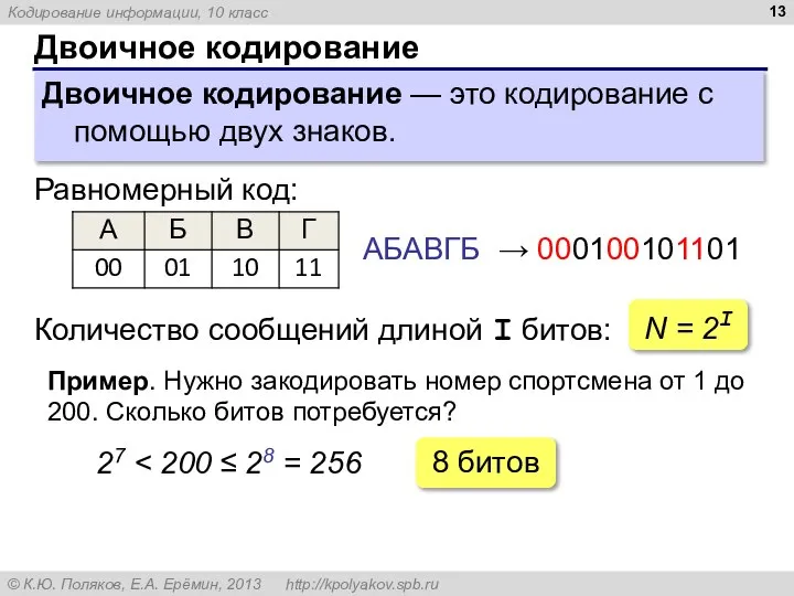 Двоичное кодирование Двоичное кодирование — это кодирование с помощью двух знаков.