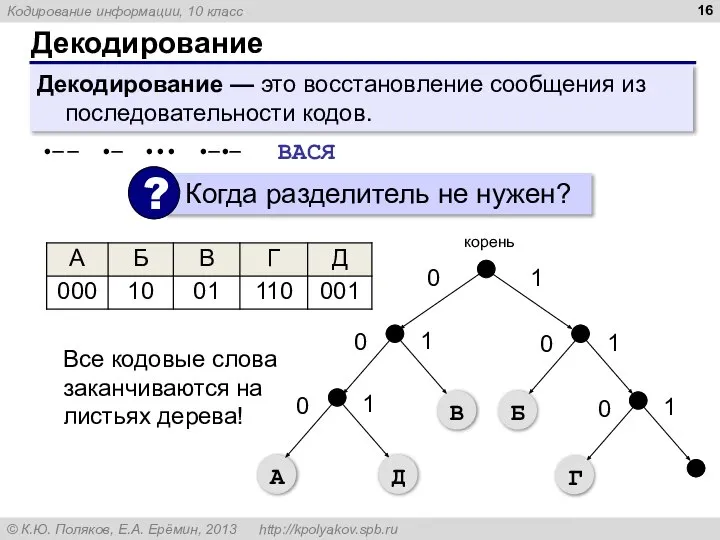 Декодирование Декодирование — это восстановление сообщения из последовательности кодов. •— —